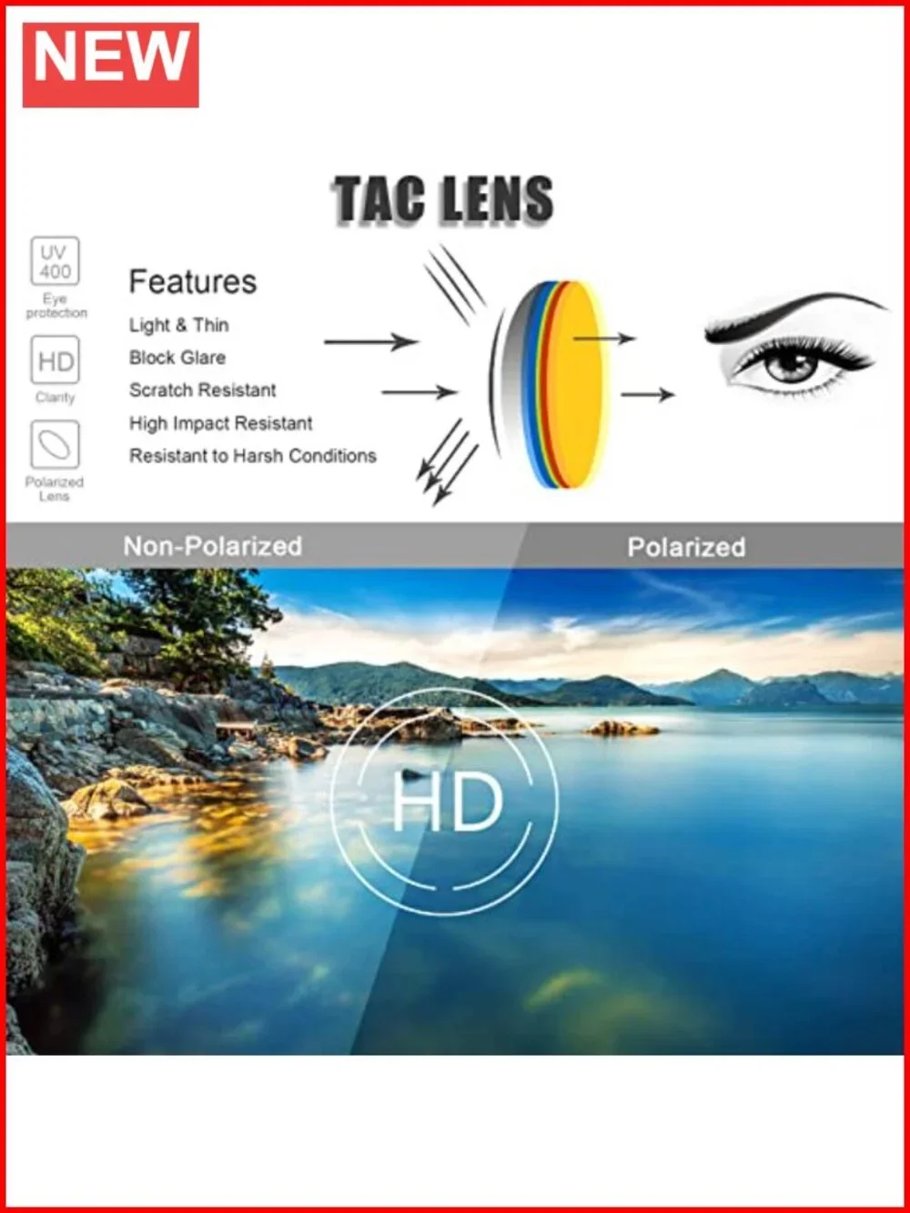 Retro 70s Sunglasses, TAC Polarized TR-90 Frame, UV400 Protection for Women Men